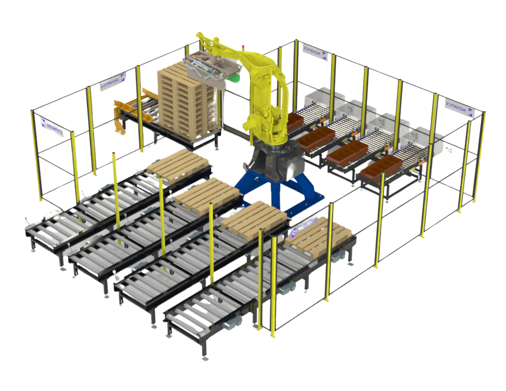 palettiseur multiligne novatics